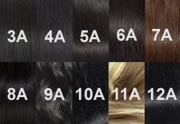 What Are Hair Grades and What Do They Mean8.webp